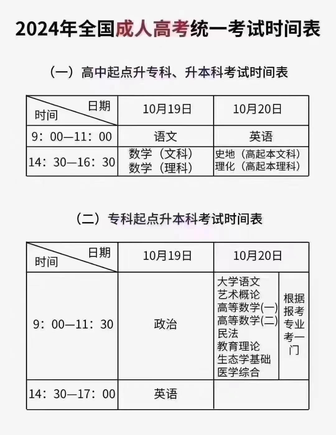 2024年福建成人高考考试时间正式公布!